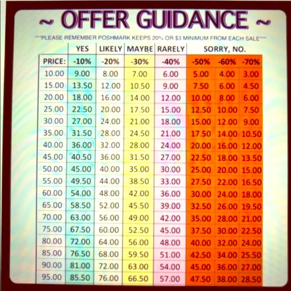 Everything - image 1